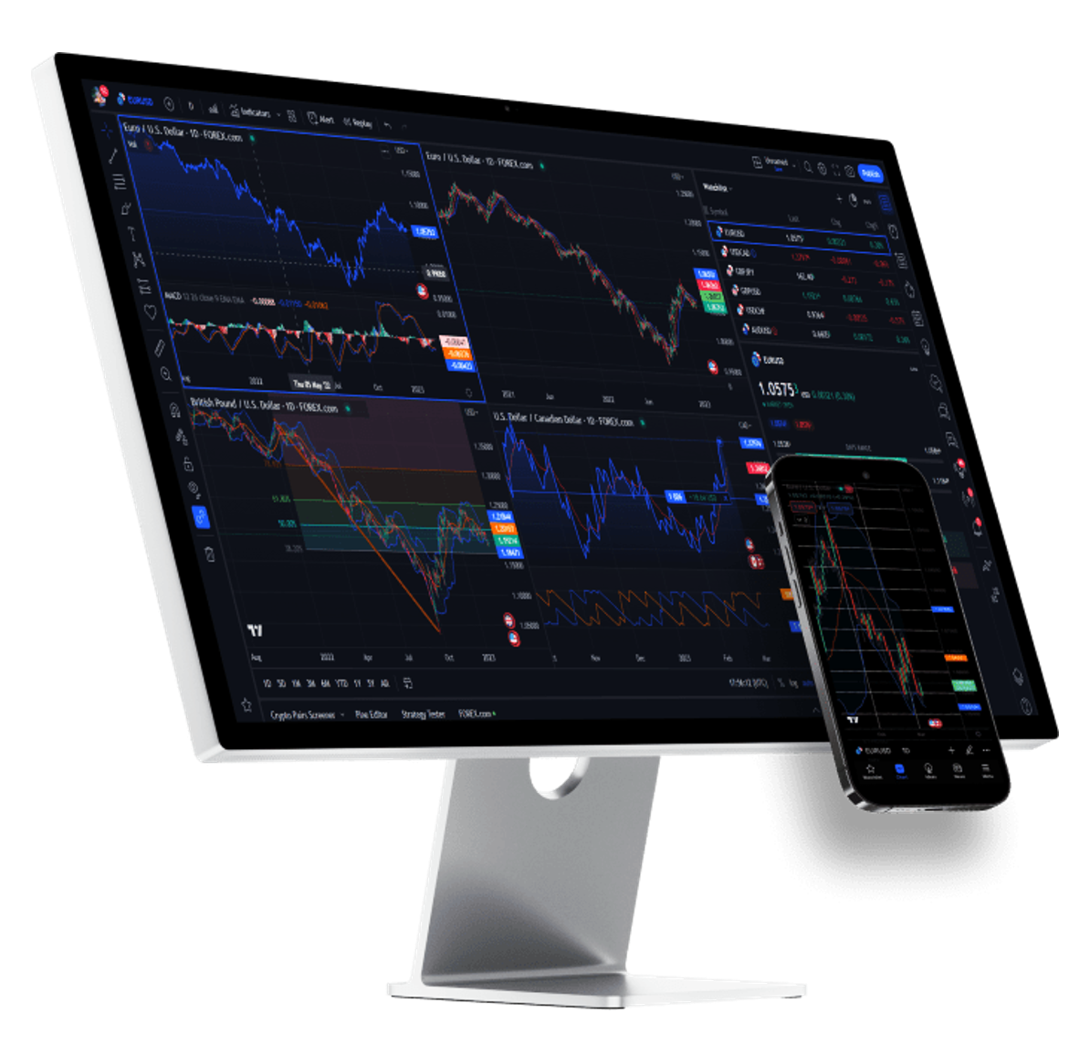 Simple Payout Requests